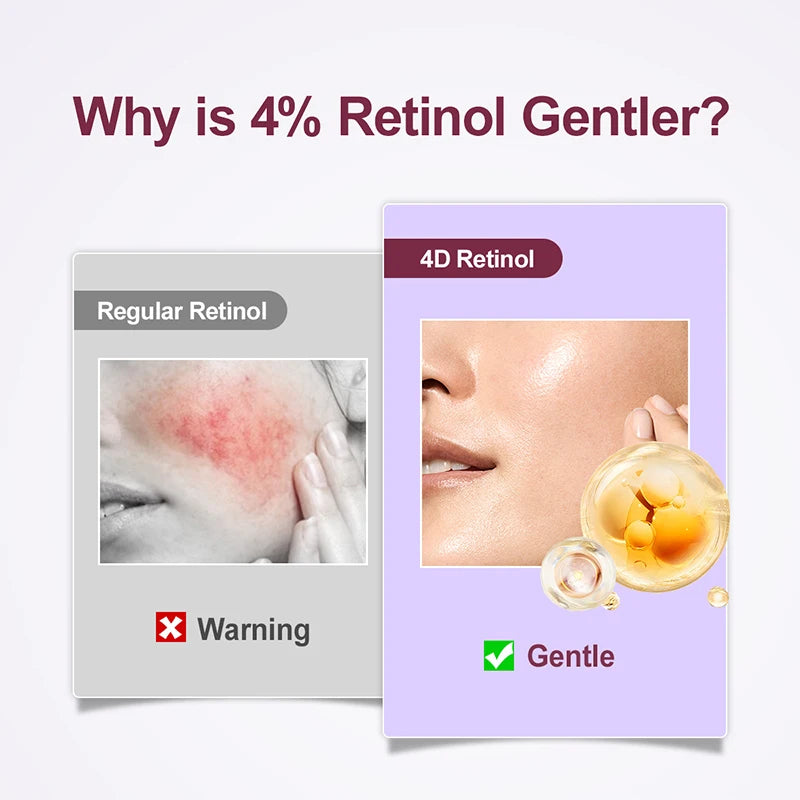 JoyPrettyin Retinol Anti-Wrinkle Face Serum Anti-Aging Hyaluronic Acid Facial Essence Lifting Firming Skin Care Products