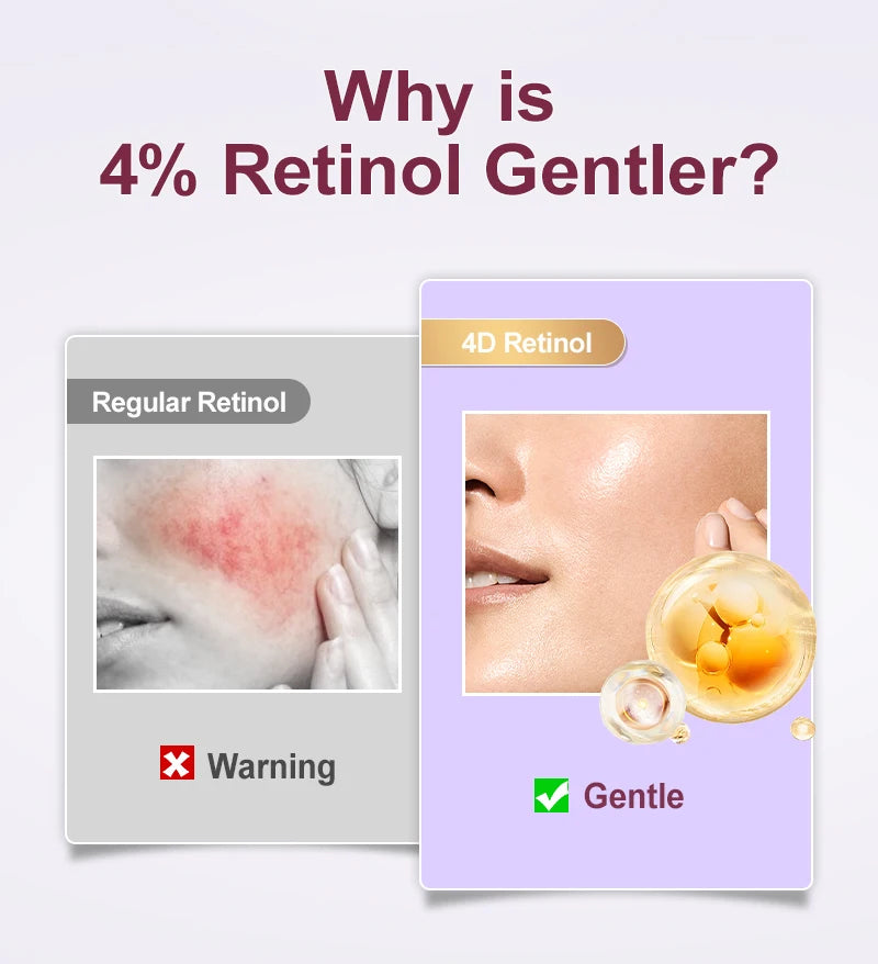 JoyPrettyin Retinol Anti-Wrinkle Face Serum Anti-Aging Hyaluronic Acid Facial Essence Lifting Firming Skin Care Products
