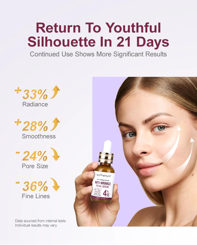 Retinol Face Serum Anti Wrinkle Deep Moisturizing Nourish Essence Fade Fine Line Firming Anti Aging Facial Serum Skin Care